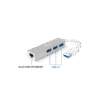 ADAPTATEUR USB 3 PORTS + RJ45
